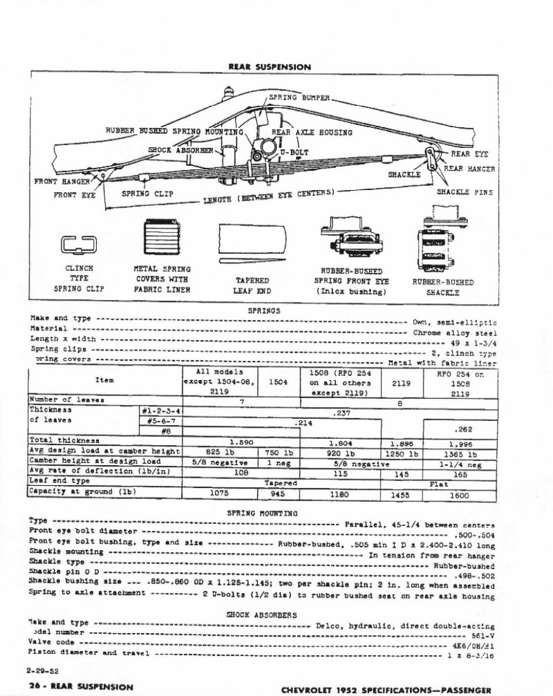 1952 Chevrolet Specifications Page 38